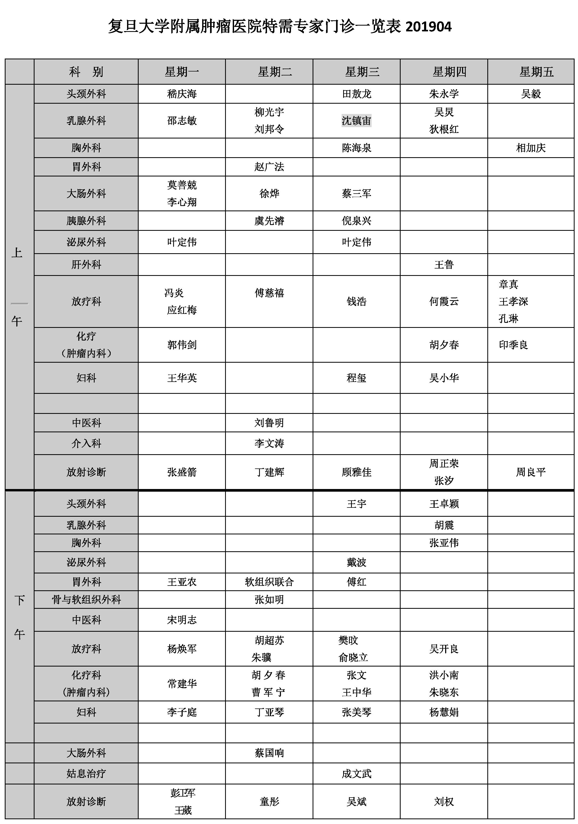 北京肿瘤医院床位紧张吗	中山大学肿瘤医院床位紧张吗