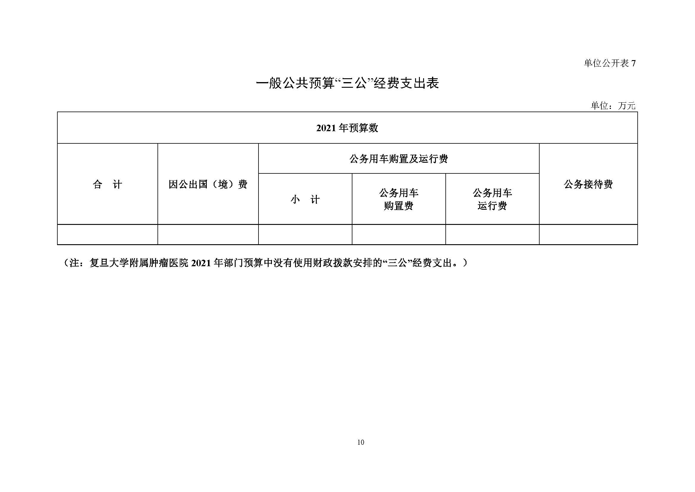20210423 财务部 委预算单位公开-复旦肿瘤(1)_页面_13.jpg