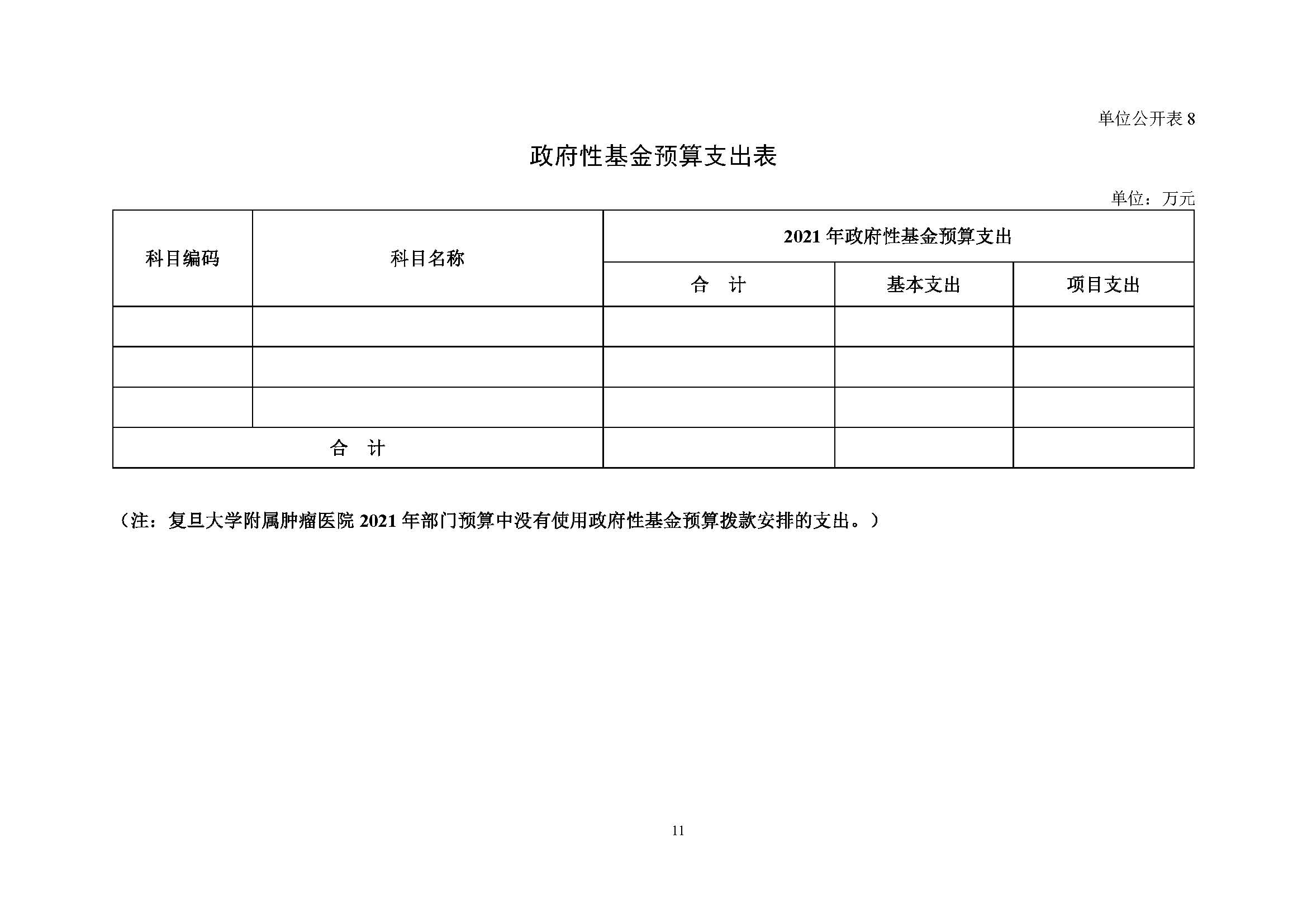20210423 财务部 委预算单位公开-复旦肿瘤(1)_页面_14.jpg