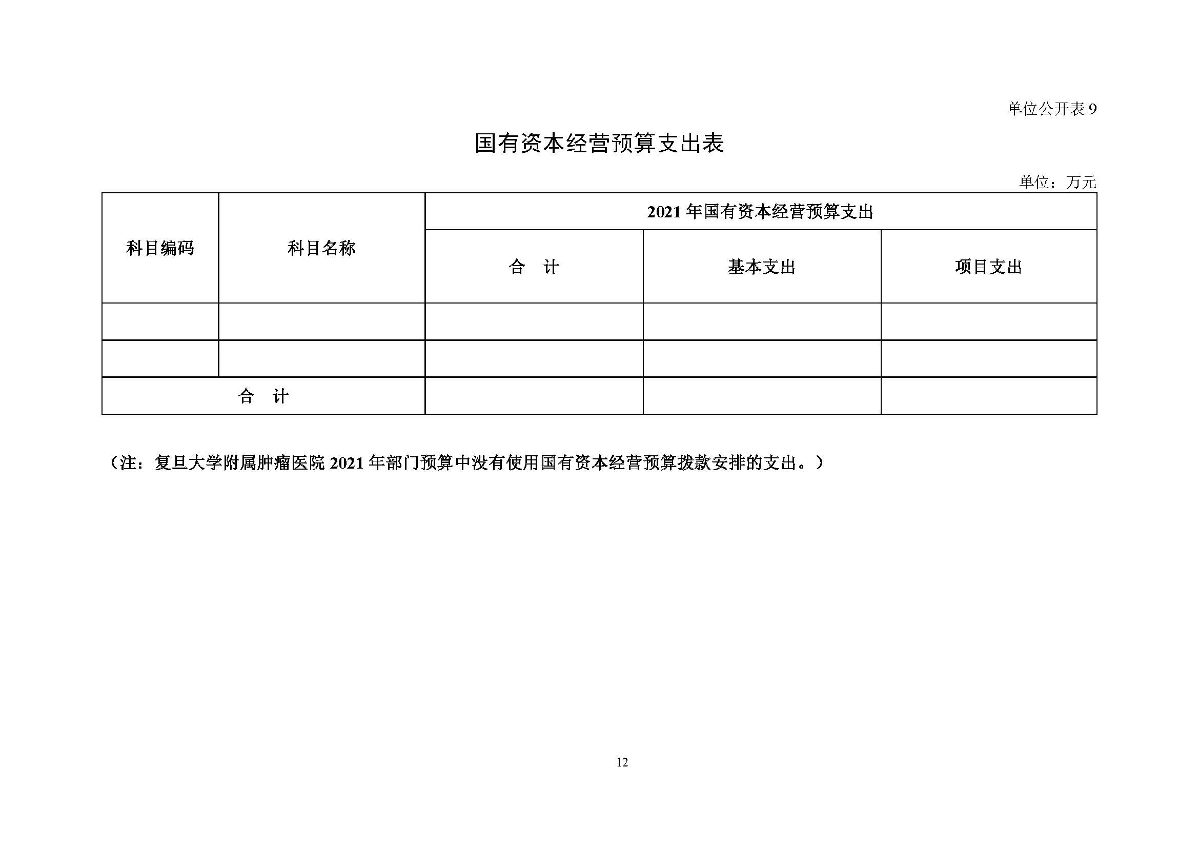 20210423 财务部 委预算单位公开-复旦肿瘤(1)_页面_15.jpg