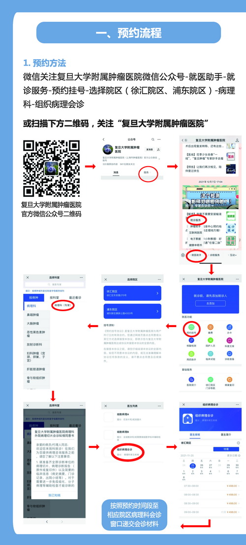 会诊须知_页面_2.jpg