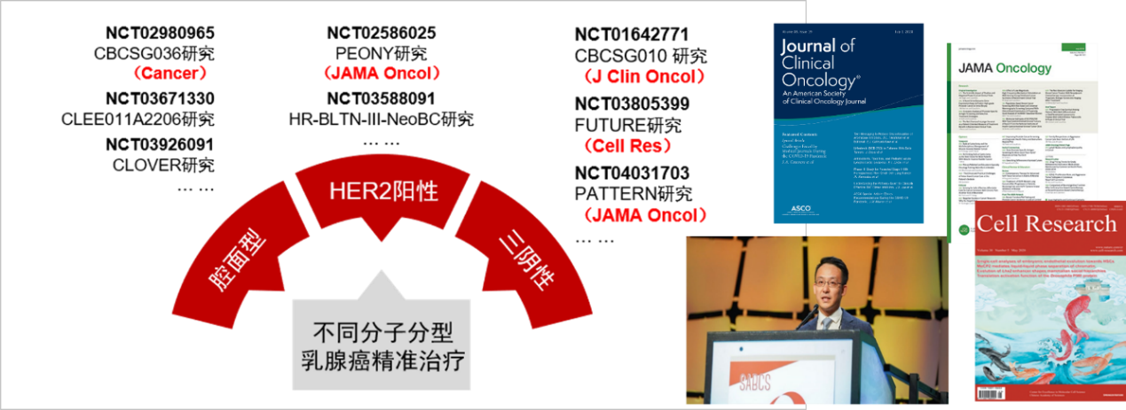 16450814383503.png