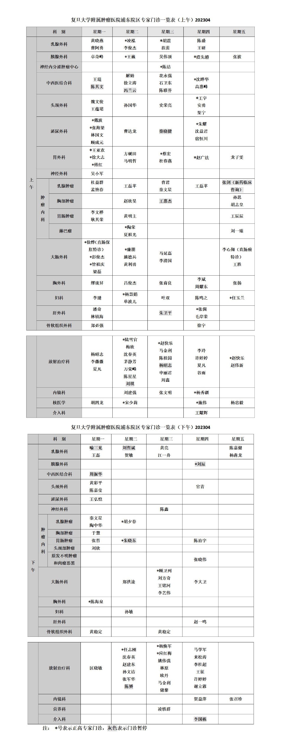 0浦东院区专家门诊一览表202304_01.jpg