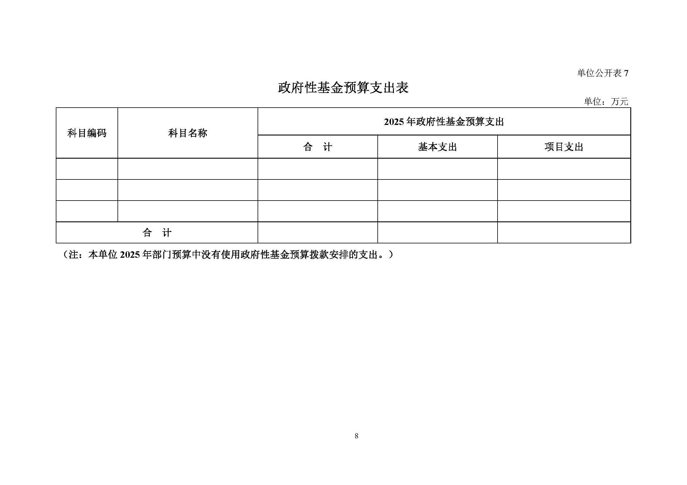 复旦大学附属肿瘤医院2025年部门预算公开文本_页面_10.jpg
