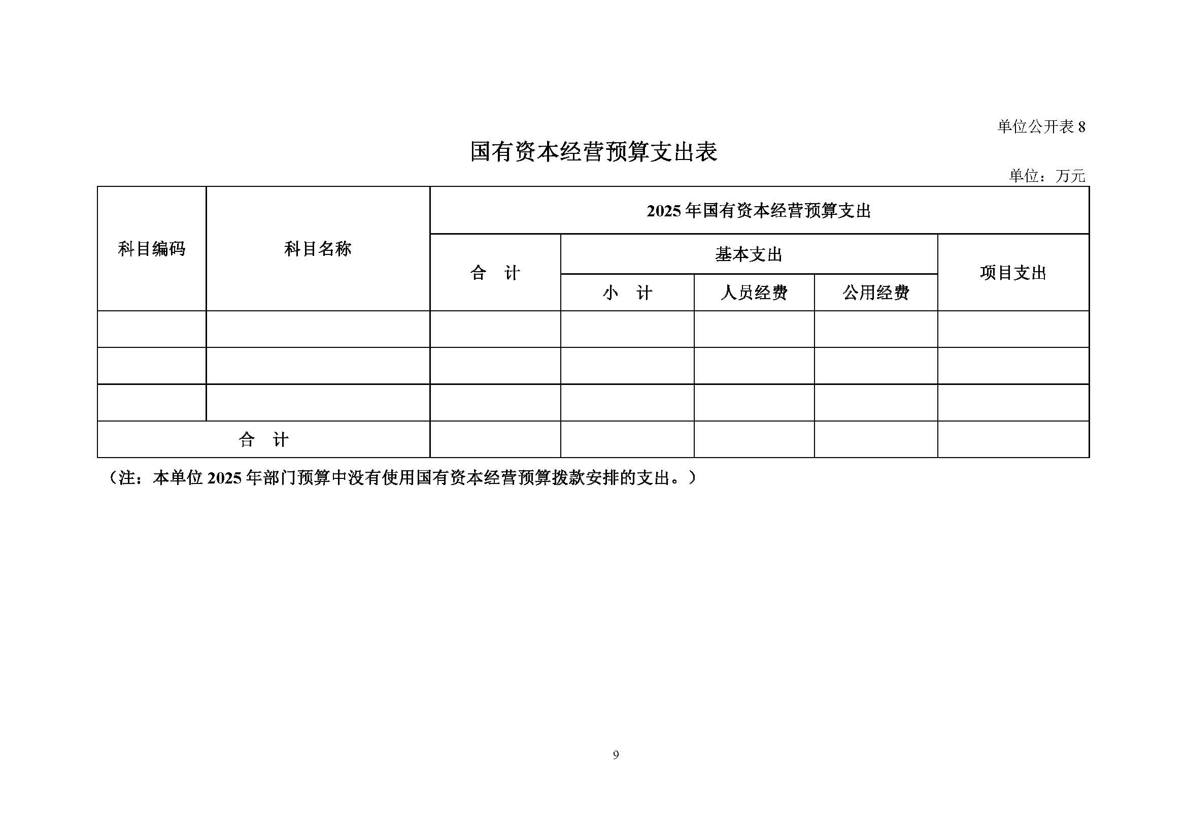 复旦大学附属肿瘤医院2025年部门预算公开文本_页面_11.jpg