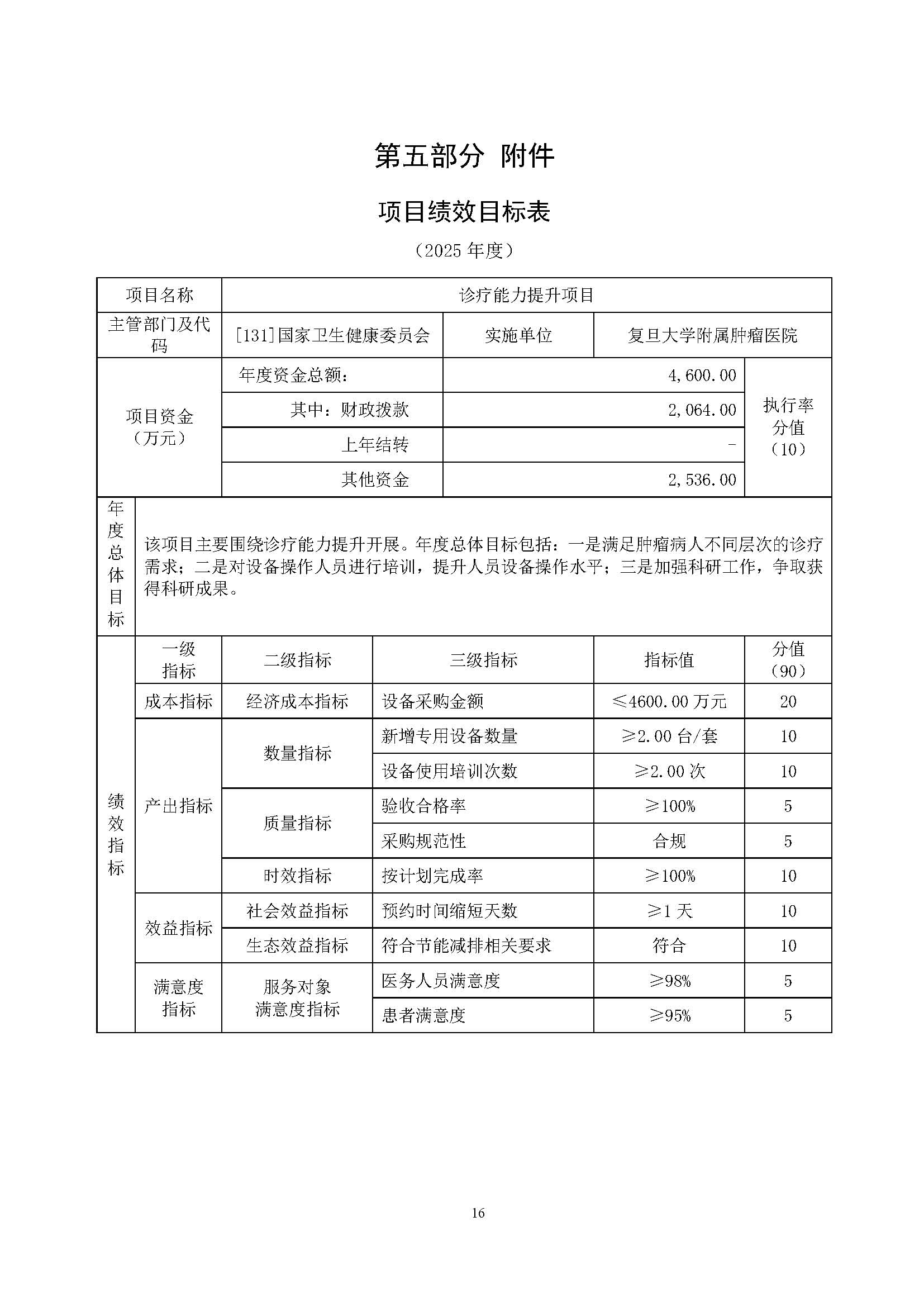 复旦大学附属肿瘤医院2025年部门预算公开文本_页面_18.jpg