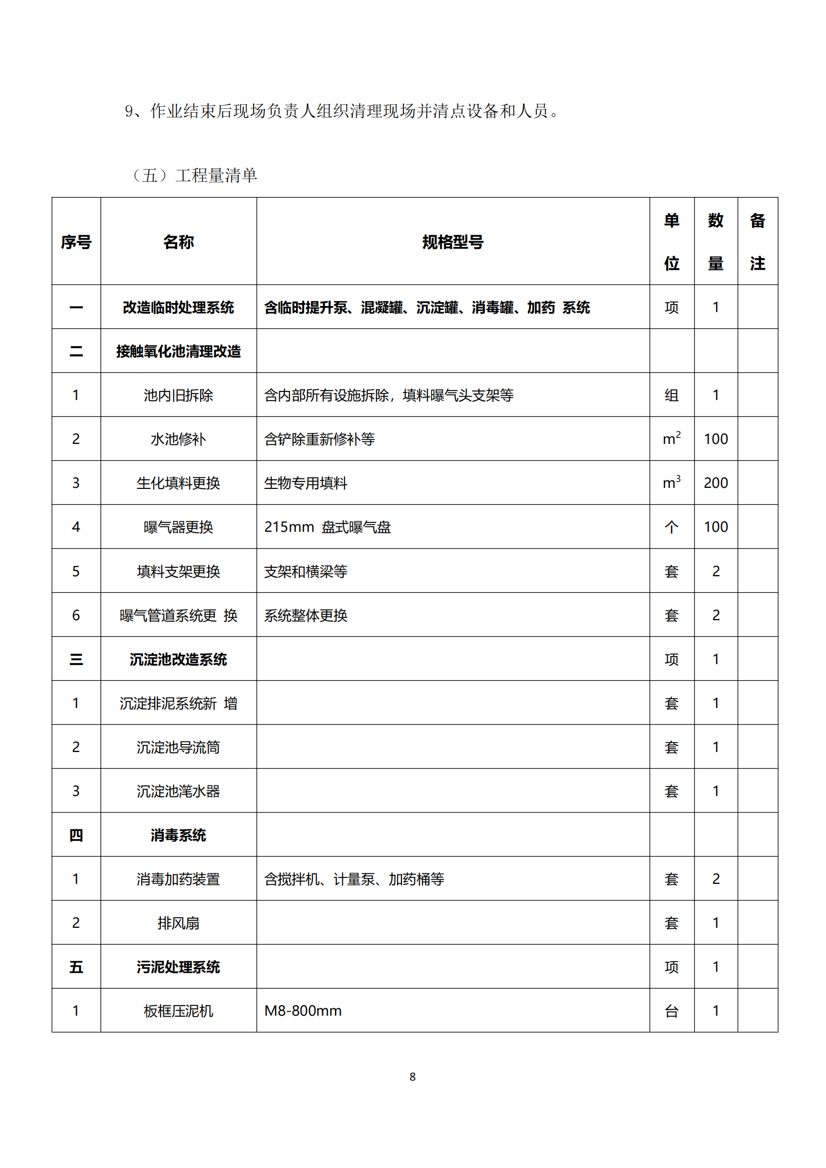 2-2024年复旦大学附属肿瘤医院浦东院区污水处理站维修改造项目参数_08.png